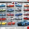 EuroGraphics: Chevrolet - The Camaro Evolution (1000)