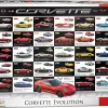 EuroGraphics: Corvette Evolution (1000)