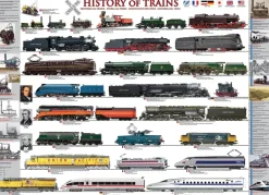 EuroGraphics: History of Trains (1000)