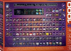 EuroGraphics: Illustrated Periodic Table of the Elements (1000)