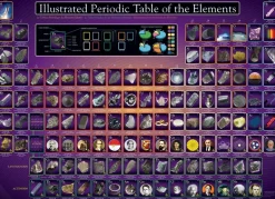 EuroGraphics: Illustrated Periodic Table of the Elements (1000)