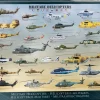 EuroGraphics: Military Helicopters (1000)