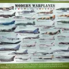 EuroGraphics: Modern Warplanes (1000)