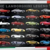 EuroGraphics: The Lamborghini Legend (1000)