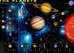 EuroGraphics: The Planets (1000)
