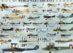 EuroGraphics: World War I Aircraft (1000)