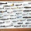 EuroGraphics: World War II Aircraft (1000)