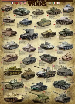 EuroGraphics: World War II Tanks (1000)