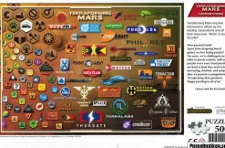 Trefl: FryxGames - Terraforming Mars, Corporations (500)
