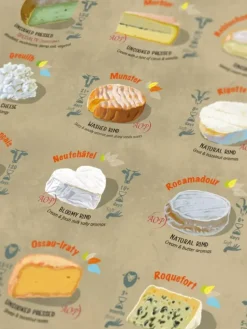 Water & Wines: France - Cheese (1000)