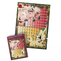 Water & Wines: Periodic Table of Wine (1000)