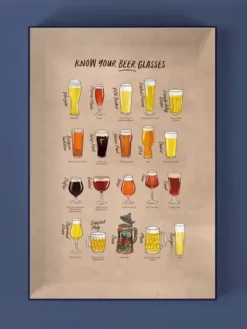 Water & Wines: The Beer Puzzle (1000)
